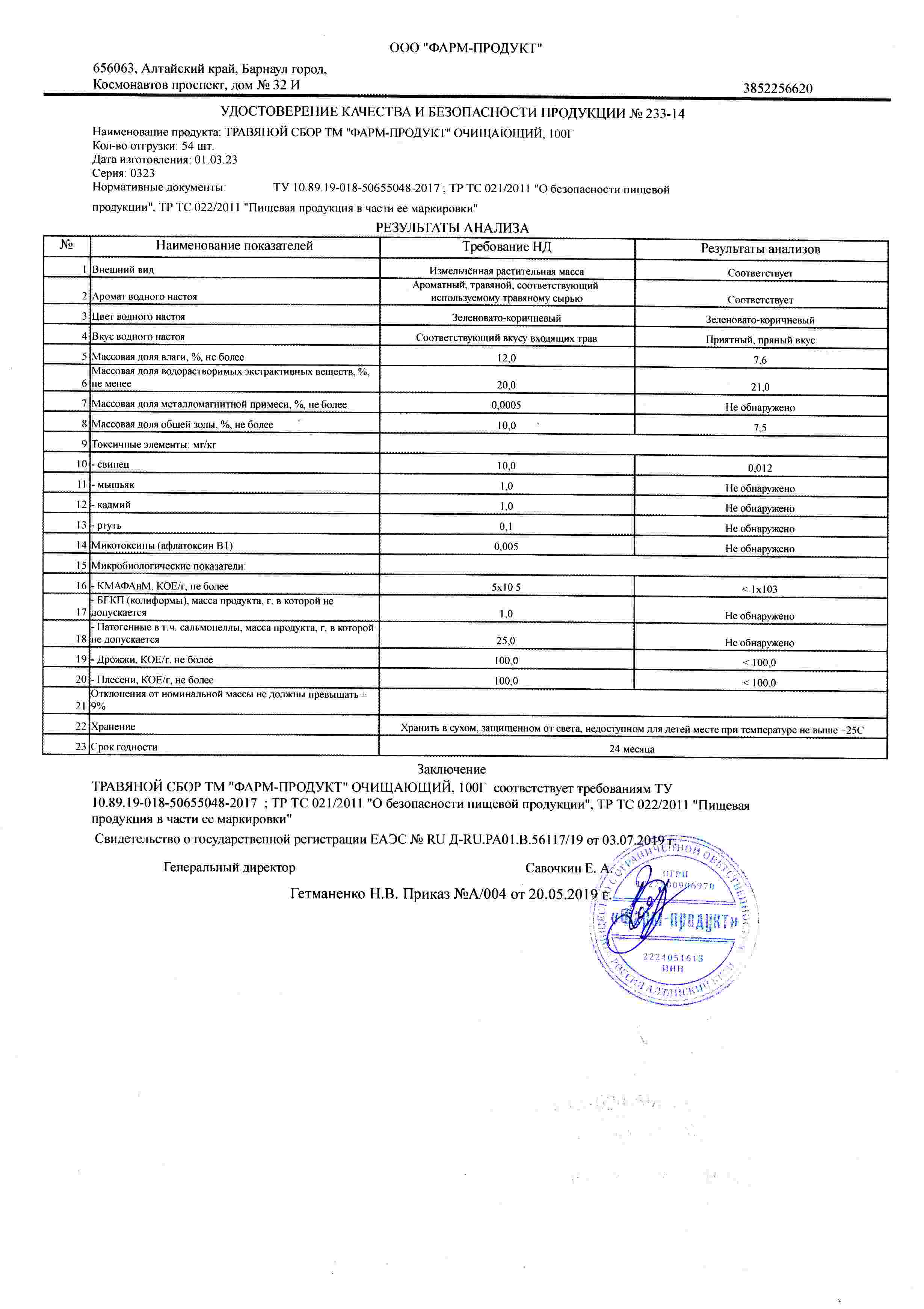 Паспорт №032023